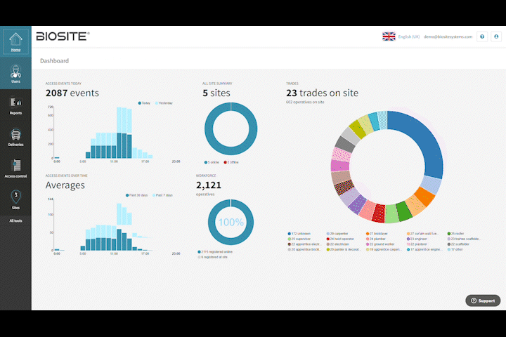 Biosite Web - Google Chrome 2023-09-29 15-39-23.gif