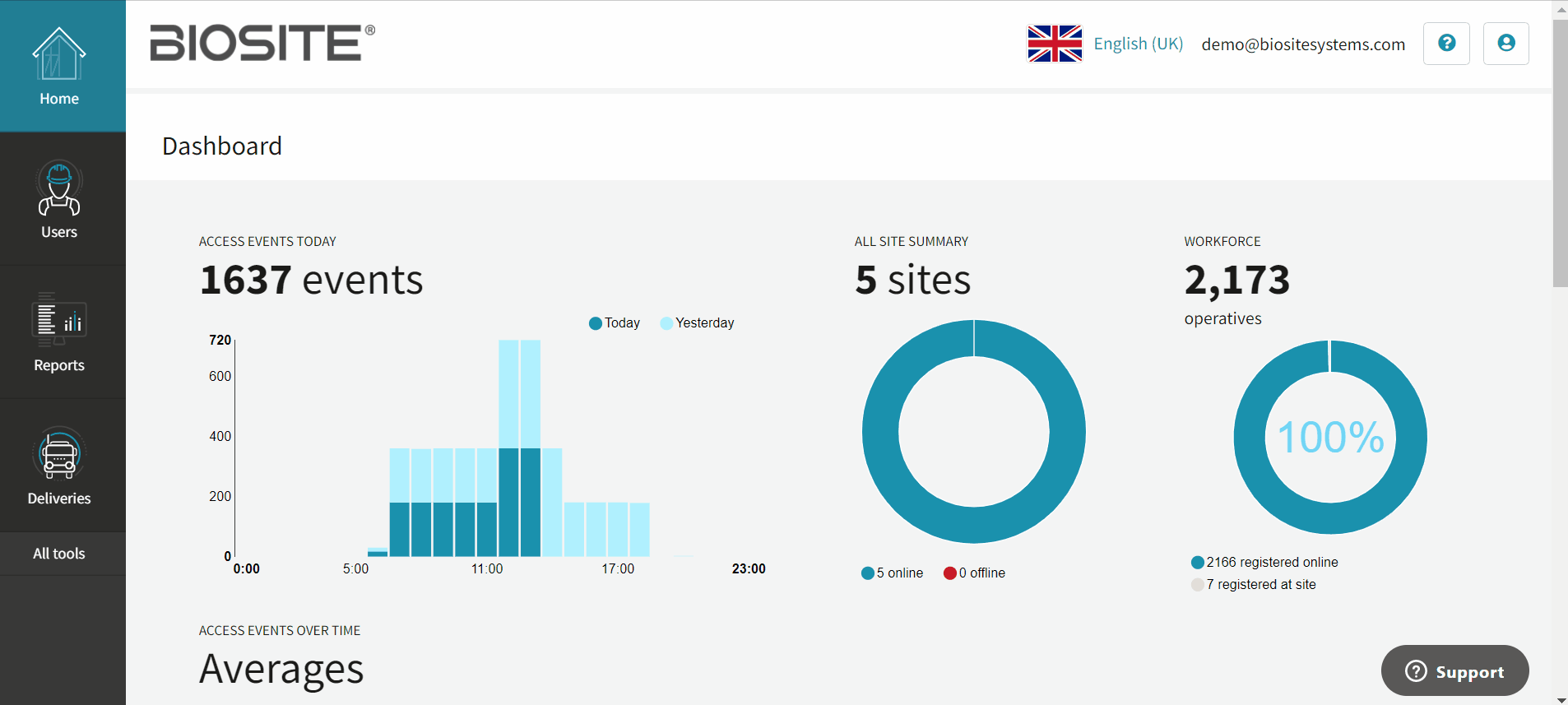 online_induction___Training_hub.gif